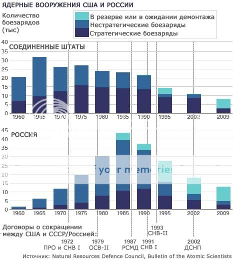title or description